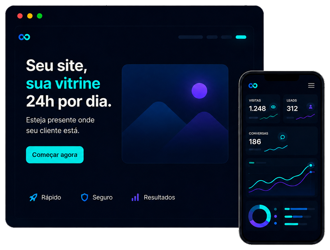 Mockup People Conex com site profissional e painel de resultados no celular